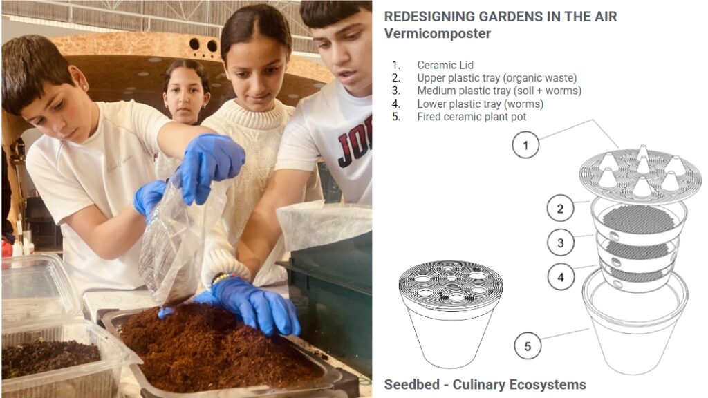 Redesigning Gardens in the Air